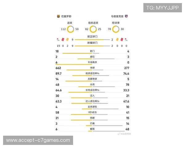 NBA国王队最新比分战况全面分析与球队表现回顾